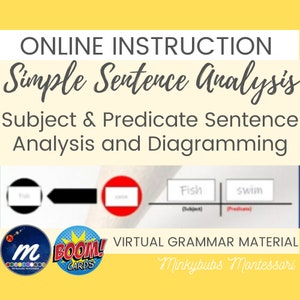 May include: A diagram illustrating how to analyze a simple sentence by separating the subject "Fish" from the predicate "swim". The diagram is labeled "Subject" and "Predicate". The image includes the text "ONLINE INSTRUCTION Simple Sentence Analysis Subject & Predicate Sentence Analysis and Diagramming".