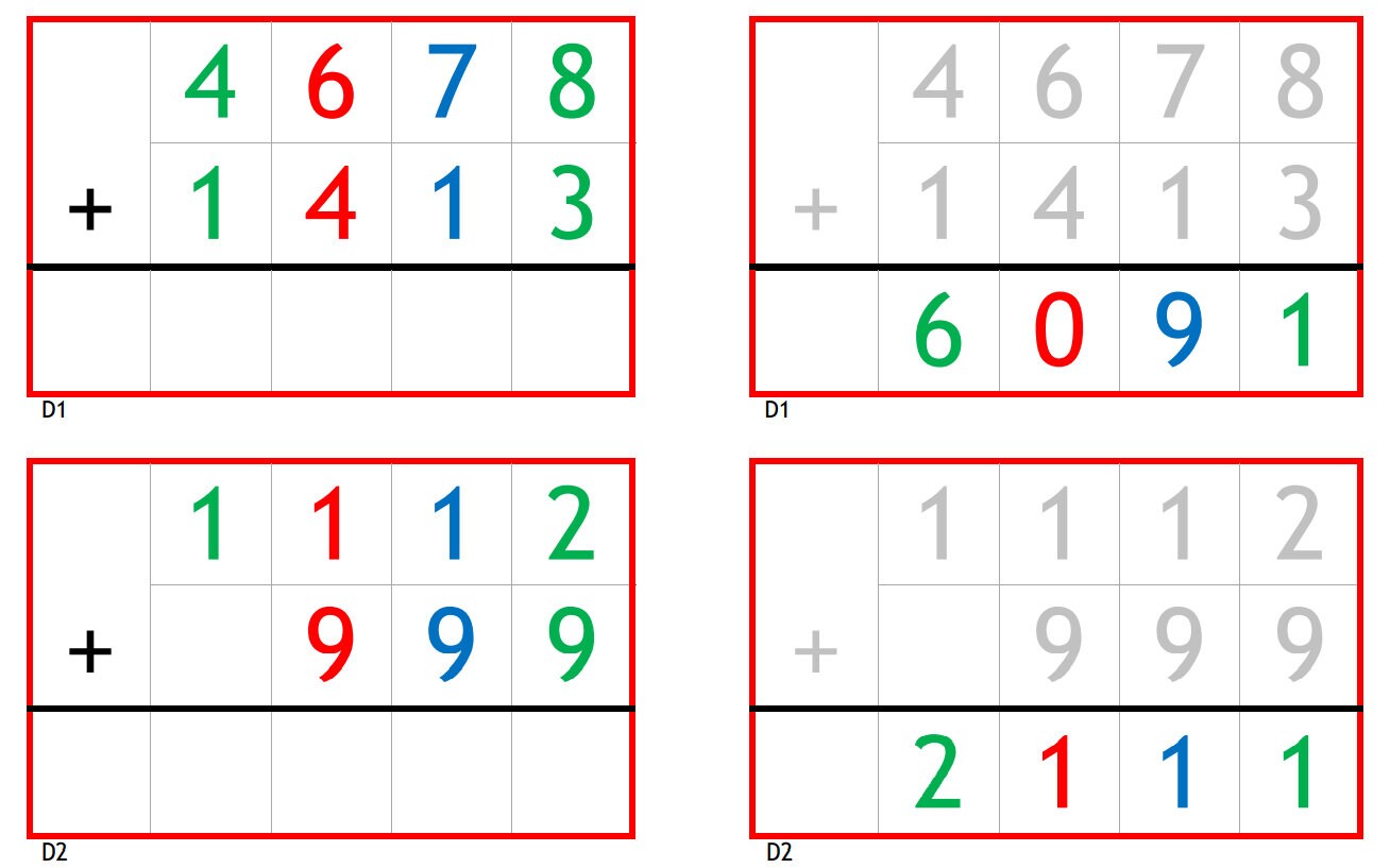Math Task Cards Addition Multiplication Subtraction Division Command ...