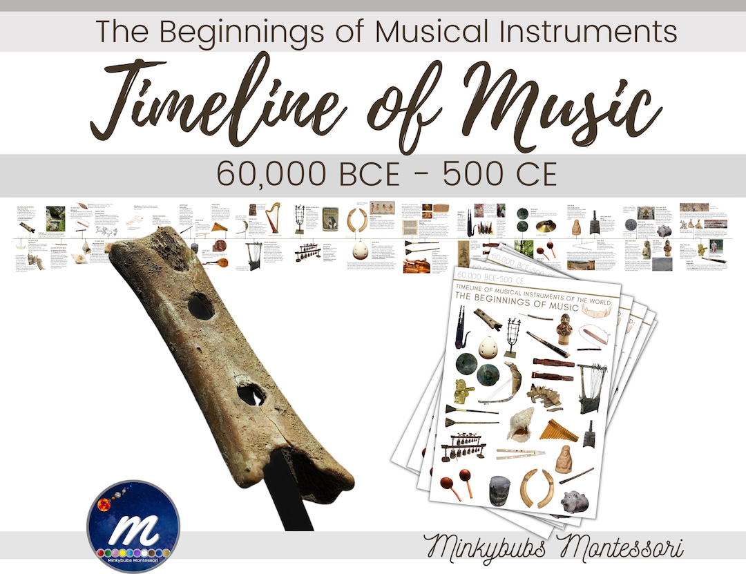 Timeline of Early Music Instruments Artifacts Culture History Print