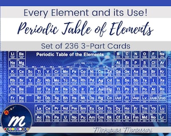 periodic table pdf etsy uk