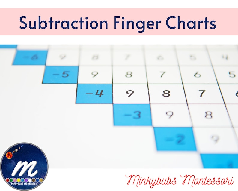 Subtraction Finger Working Charts Printable Material Montessori Math - Etsy
