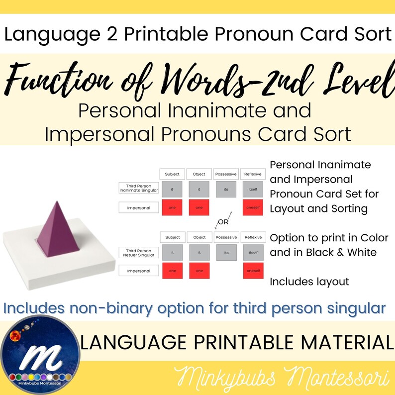 Personal Inanimate and Impersonal Pronoun Card Sort Printable Etsy