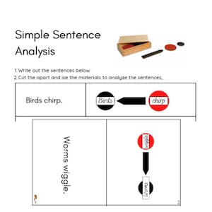 May include: A black and white worksheet with the words "Simple Sentence Analysis" at the top. The worksheet has two sentences: "Birds chirp." and "Worms wiggle."  The sentences are broken down into subject and verb with a black arrow pointing from the subject to the verb. The subject is written in a black circle and the verb is written in a red circle.