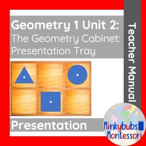 May include: A wooden presentation tray with a blue square, a blue triangle, and a blue circle. Each shape has a small blue dot in the center. The tray is labeled "Geometry 1 Unit 2: The Geometry Cabinet: Presentation Tray".
