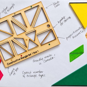 May include: A wooden constructive triangle set with a storage tray featuring cutouts for various shapes. The tray is labelled Constructive Triangle Set 1 Box 1 and Proudly made in Canada. Includes loose yellow, red, green, and natural wood triangles.