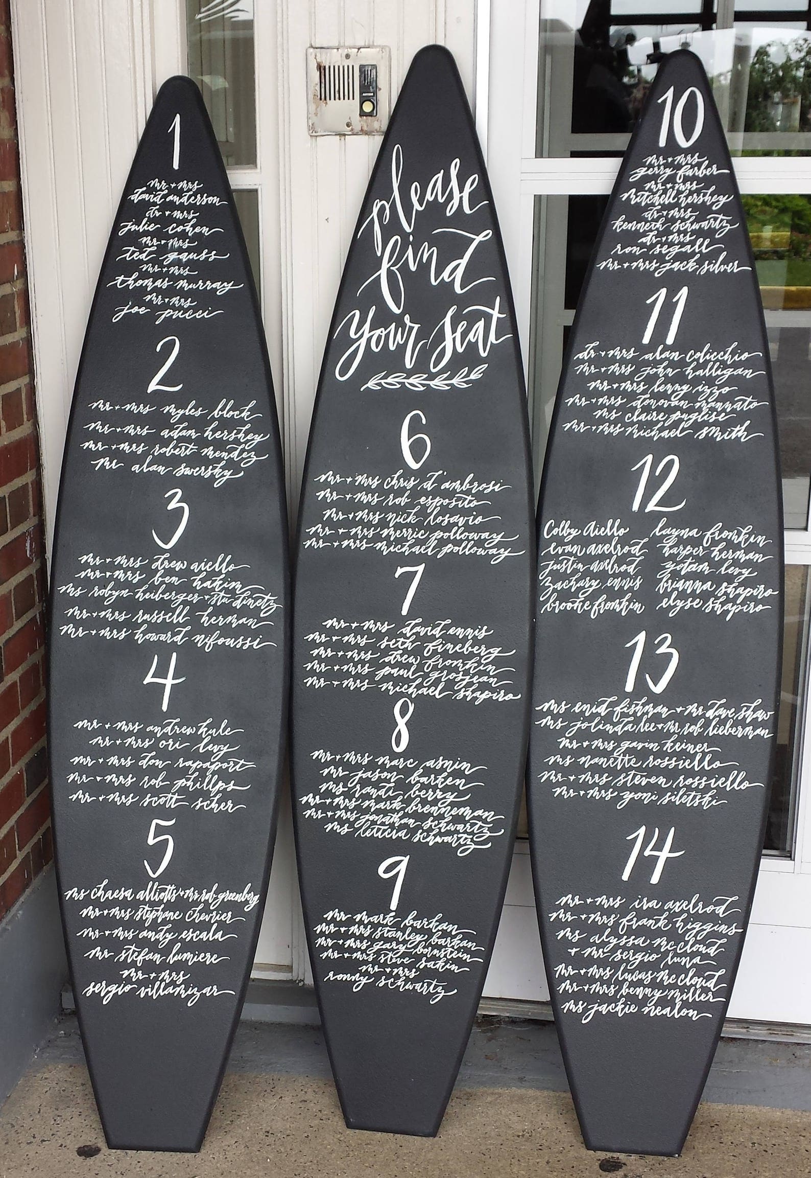 Серф кафе меню. Surf coffee адлер меню. Серф меню. Меню кофейни surf coffee. Кофейня серф кофе меню.