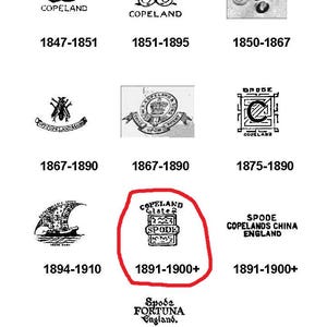 May include: A collection of Copeland and Spode china marks, with dates ranging from 1847 to the 20th century. The image includes various logos and text, such as "COPELAND" and "SPODE". The marks are in black and white.