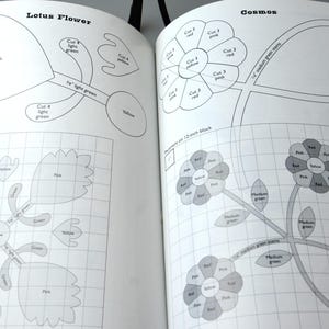 Może przedstawiać: Czarno-biały przewodnik po tworzeniu kwiatu lotosu i kosmosu z wykorzystaniem resztek tkaniny. Przewodnik zawiera szablony dla każdego kwiatu i instrukcje dotyczące umieszczenia ich na bloku o wymiarach 30,5 cm.