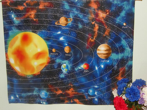 Astronomie Mur Suspendu Système Solaire Et Orbites Grandes Planètes Soleil Terre Mars Vénus Saturn Neptune