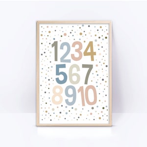 Learning numbers 1-10 printable Wall Art playroom and nursery poster