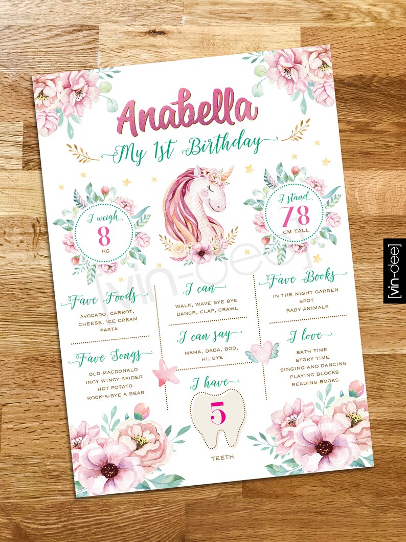 Birthday Board Unicorn Milestone Poster Decor Digital FilePrintable Milestone Board