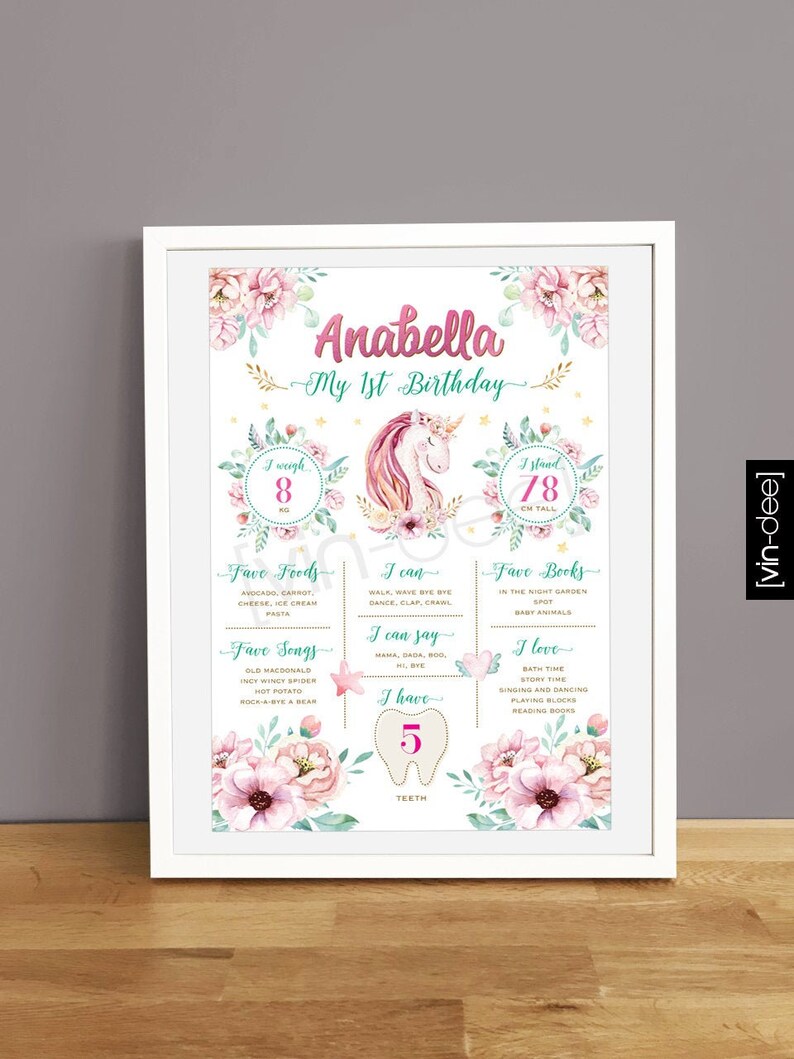 Birthday Board Unicorn Milestone Poster Decor Digital FilePrintable Milestone Board