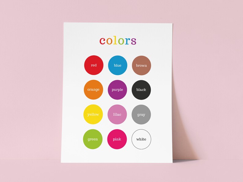 Printable toddler preschool posters learning wall art | Etsy