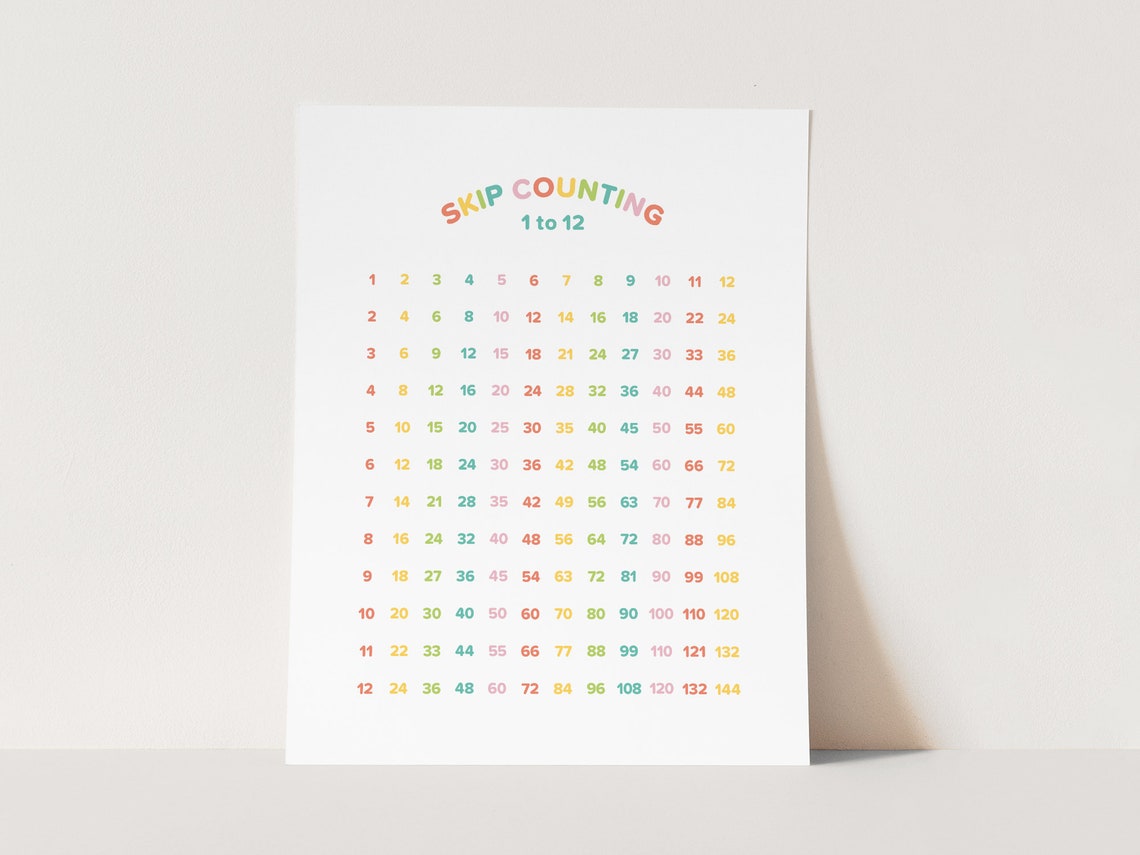 Numbers Skip Counting Chart Educational Printable Home Etsy