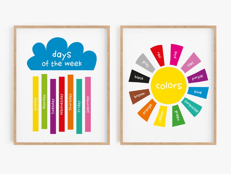 Playroom poster set printable kids educational posters | Etsy