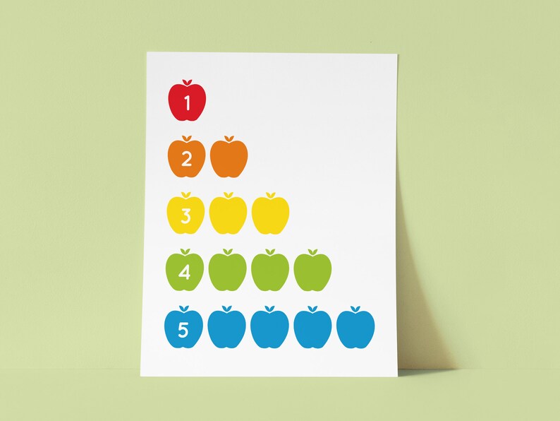 Printable preschool educational posters
