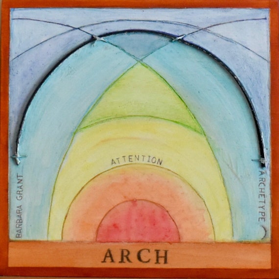 ARCH