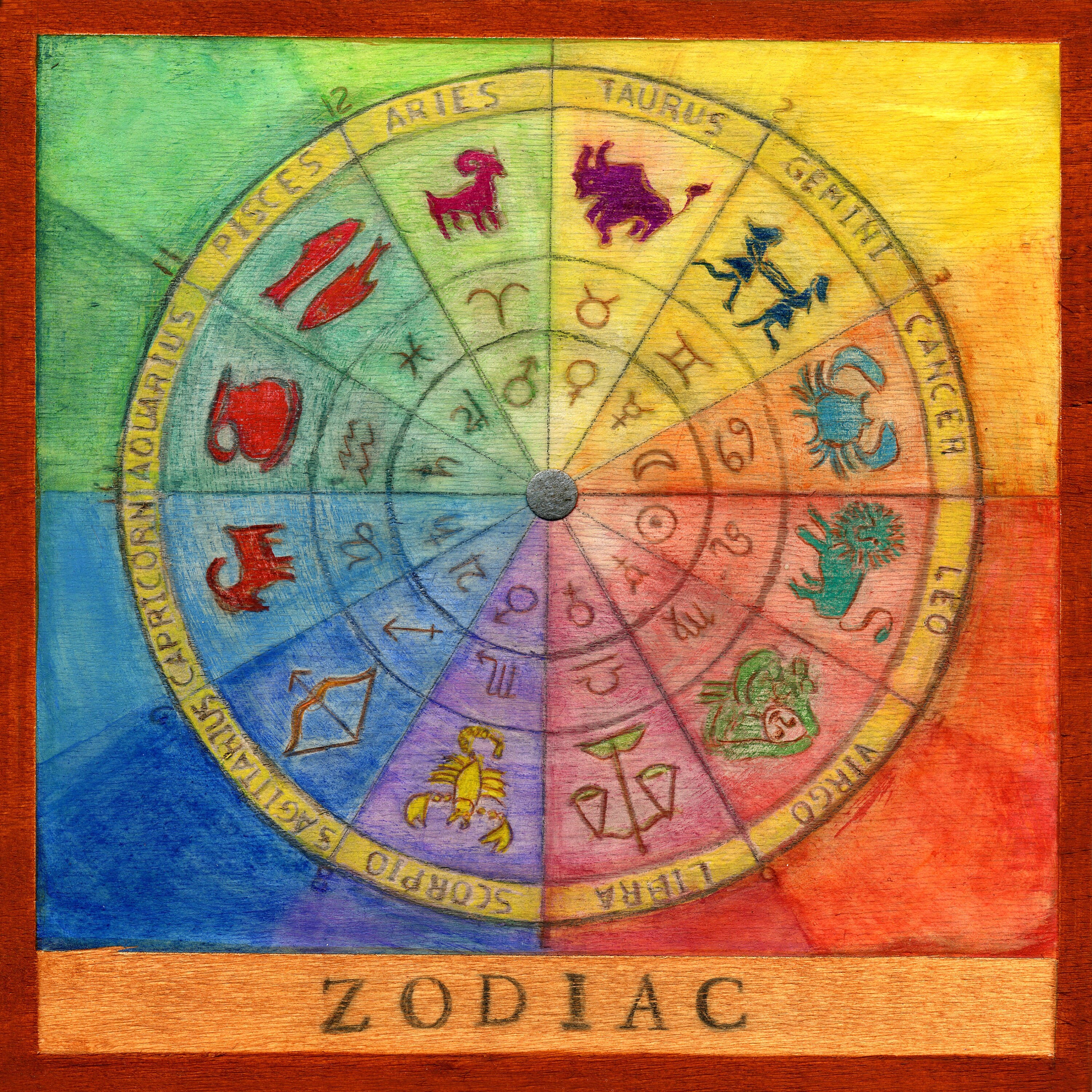 Color Wheel Zodiac Symbols Etsy Ireland