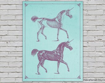 Rustic Unicorn Anatomy Print Purple Teal Vintage Fantasy Art Deco Mythical Poster 8x10 9x12 11x14 16x20 18x24