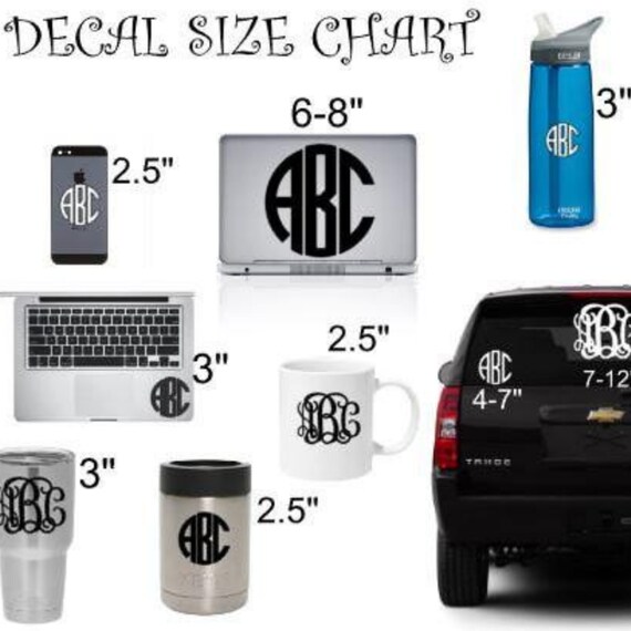 Tumbler Decal Size Chart