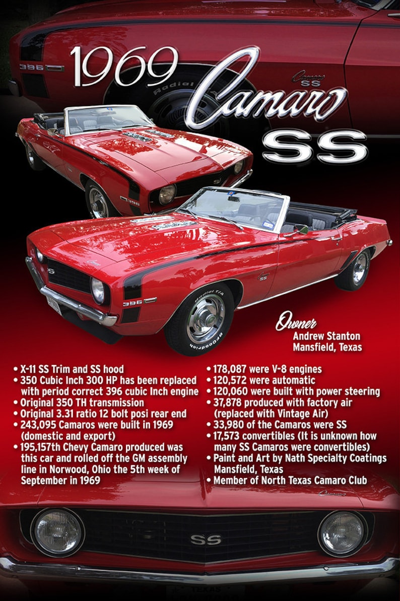 Car Show Display Signs for Your CAMARO Etsy
