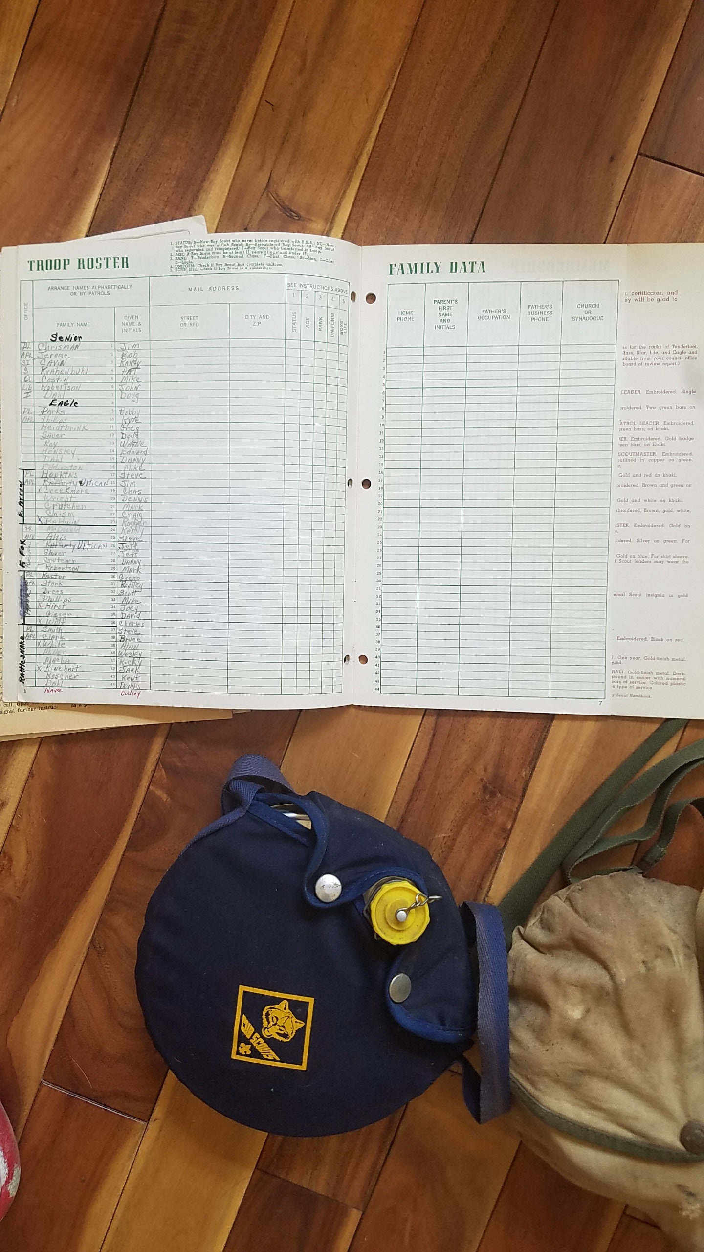 Camping mess kit boy scout canteen boy scout mess kit 1970s Etsy