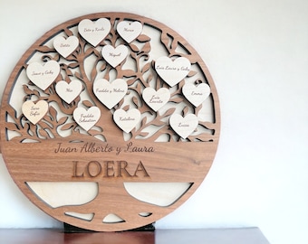 personalisiertes Geschenk für Großeltern, Geschenk für Großeltern, personalisiertes Geschenk für Großeltern, Geschenk für Großeltern, Mimi Geschenke vom Enkel