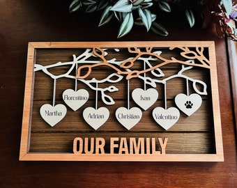 Personalisierter Stammbaum Holz, Schild Enkel, Personalisierte Geschenke für Großeltern, Mimi-Geschenke von Enkel