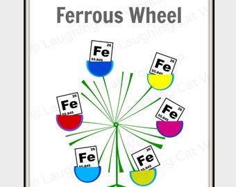 May include: A green Ferris wheel with five colorful seats, each holding a white square with the chemical symbol "Fe" and the atomic number "26" for iron. The title "Ferrous Wheel" is at the top of the image.