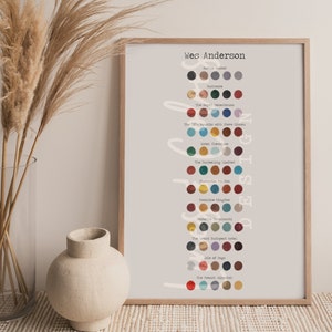 Wes Anderson Color Palettes   |   Digital Art Download
