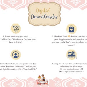 May include: A pink and white graphic with instructions on how to purchase digital downloads. The graphic features a shopping cart, a shopping bag, a person icon, and a sewing machine. The text reads "Digital Downloads" and includes instructions on how to add items to your cart, checkout, download files, and leave a review.