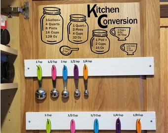 Kitchen Conversion Decals: Gallon, Quart, Pint, Quarter Cup, Tablespoon with Cup and Spoon Measurements