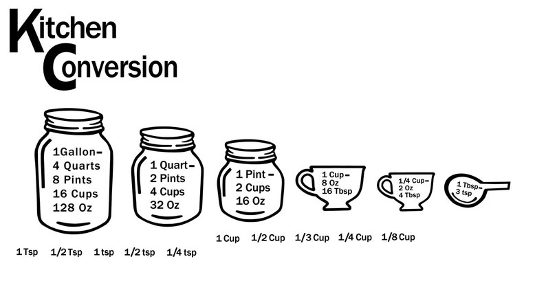 quart to cups quart to cups