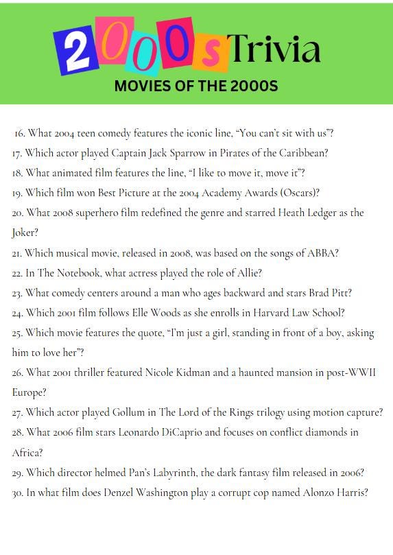 2000s Trivia Game Printable – 100+ Questions With Answers – Instant ...