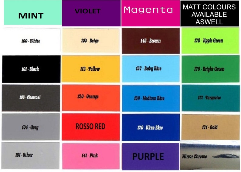 Drum Kit Wall Art Sticker 3 sizes