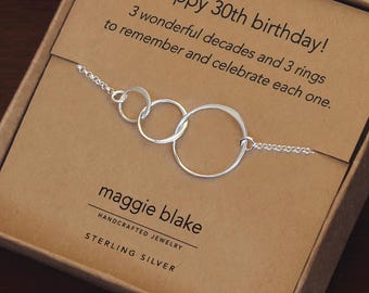 30th birthday gift for women