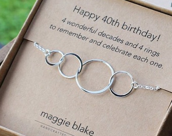 40th birthday gifts for women