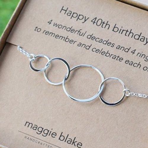 40th birthday gifts for women