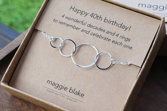 Etsy 40th birthday gifts deals