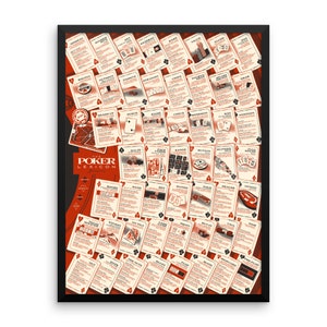 Poker Lexicon Framed poster