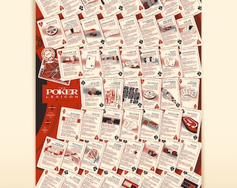 Poster lexique poker | 250 termes illustrés, impression cadeau pour salle de jeux