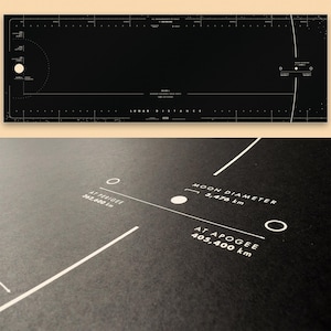 May include: A black and white poster with astronomical data. The poster features the text "Lunar Distance" and details about the moon's diameter and distance from Earth. The design includes white lines and circles against a black background.