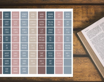Catholic Bible Tabs Girly Bible Lables Cute Bible Tabs for Girls DIY Bible Tabs Printable Bible Tab Craft Night Idea for Bible Study Tabs
