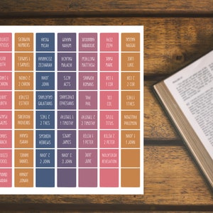 Catholic Bible Tabs Pink and Orange Bible Tabs for Girls Bible Journaling DIY Bible Tabs for Custom Bible Tabs for Her Digital Bible Tabs