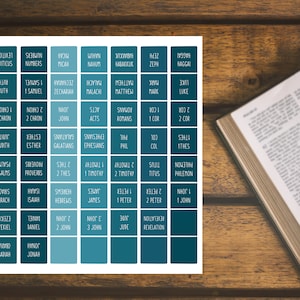 Catholic Bible Tabs Blue Ombré Bible Tabs Teal Bible tabs for her DIY Bible Tabs Catholic Tabs for Bible Girly Custom Bible Tabs Digital DIY