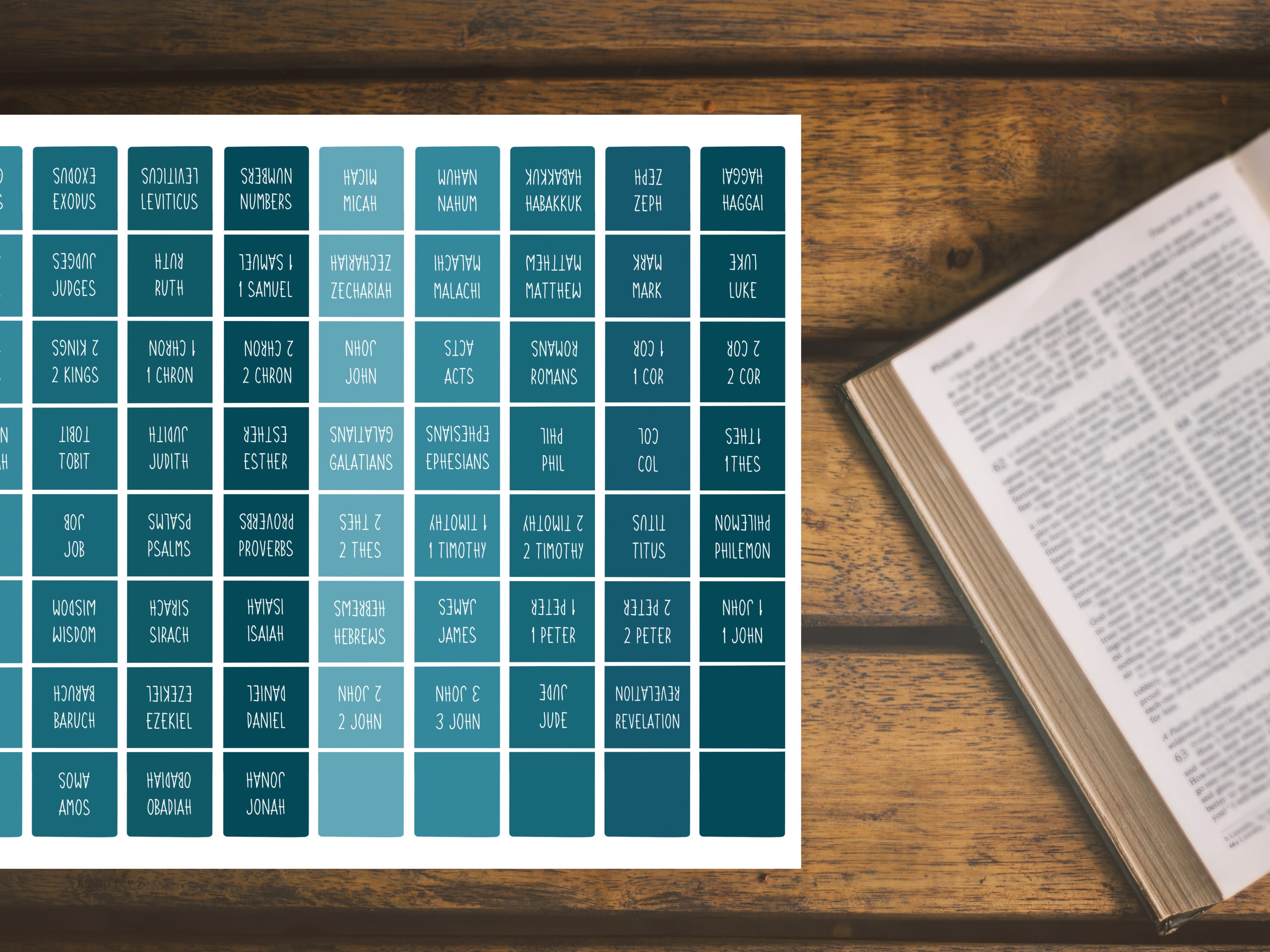Catholic Bible Tabs Blue Ombré Bible Tabs Teal Bible Tabs for Her DIY ...