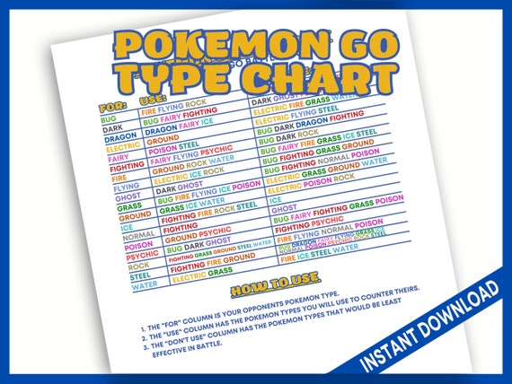 Search tips share sheet  Pokemon go cheats, Pokemon go, Pokemon tips