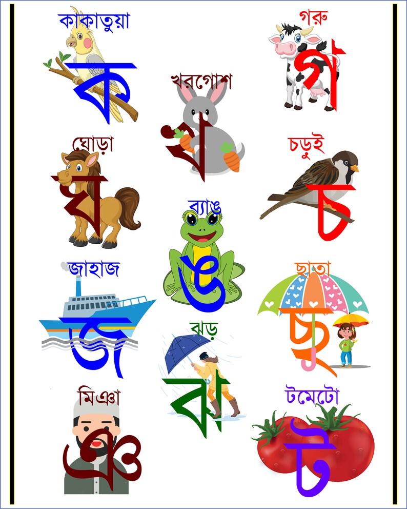 Bengali Alphabets vowelsconsonants in Jigsaw Puzzles Etsy