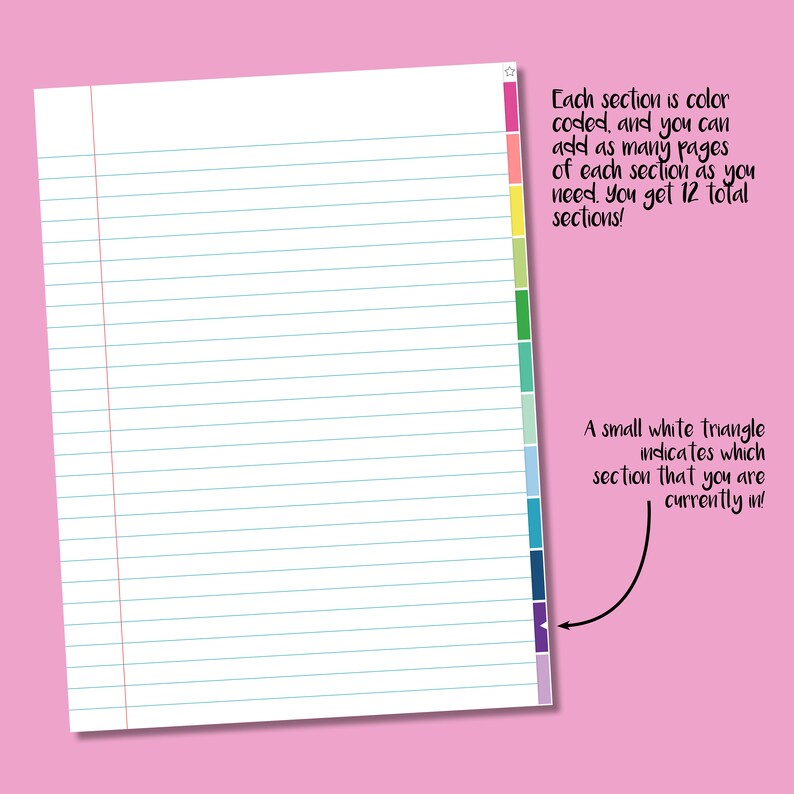 Digital Composition Notebook PDF Annotated Apps Digital Etsy