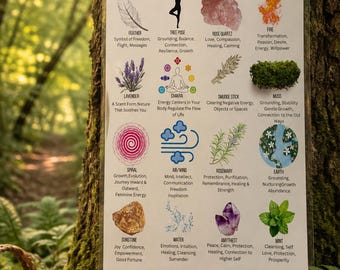 Midsummer Scavenger Hunt Printable, Summer Solstice Game, Litha Activity, Pagan Kids Nature Hunt, Witchy Party Game, Instant Download